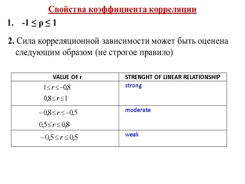 Свойства коэффициента корреляции -1 ≤ ρ ≤ 1   2. Сила корреляционной зависимости
